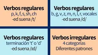 Verbos regulares e irregulares en inglés (y como usarlos)