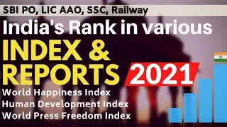 Most Important RANK AND INDEX 2021 PART~1 #UPSC #bank # SSC. #Mppsc