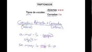 Triptongos
