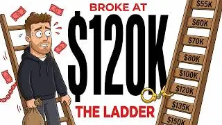 The income level where money problems actually change shape