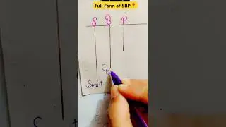 Smart Bachat Plus | Full Form of SBP | Meaning of SBP |#shortsfeed #shorts #fullform #gkquiz #gk #yt