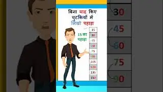 table of fifteen 15 trick | hindi me 15 ka pahada
