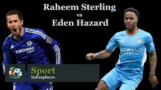 Raheem Sterling&rsquo;s Man City record vs Eden Hazard&rsquo;s at Chelsea