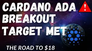 CARDANO PRICE PREDICTION 2021 - ADA PRICE PREDICTION - SHOULD I BUY ADA - CARDANO FORECAST