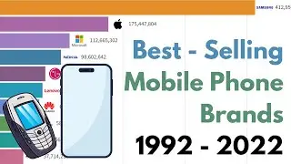 Best - Selling Mobile Phone Brands 1992 - 2022