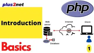 Introduction to PHP and XAMPP web server