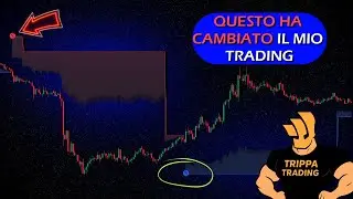 Il miglior indicatore di trading per il 2026? Tutorial sul trend pivot