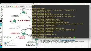 eBGP AS-PATH Prepending Single Multihomed ipv4  & ipv6 Step by Step Guide