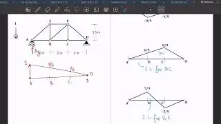 FE Civil Review - Structural Analysis (IL for trusses)