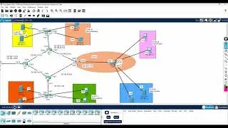 Small Company Project Part 12 | CCNA Labs | Join live class