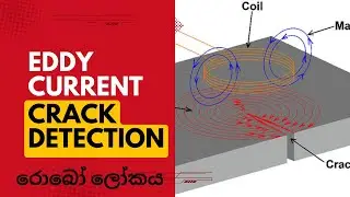 යකඩ කොටස් වල පලුදු සොයන හැටි | Eddy current test for crack detection