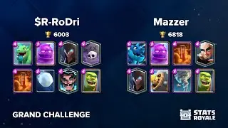 $R-RoDri vs Mazzer [GRAND CHALLENGE]