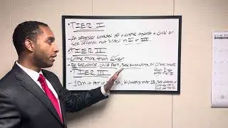 Tier I, Tier II, and Tier III Offenders- Nevada Law