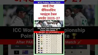 ICC World Test Championship WTC Points Table 2025 Update after PAK vs SA test match 🏏 #PointsTable