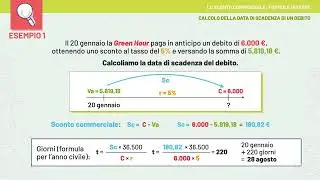 Videolezione - Lo sconto commerciale: formule inverse