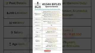 Assam Rifles Recruitment 2026 🔥 | Rifleman & Riflewoman GD | 95 Vacancies #jobtalks4u #shorts