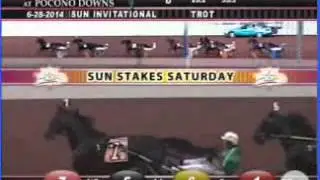 Sebastian K World Record Pcd June 28 2014