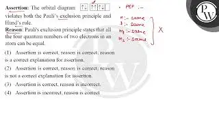 Assertion: The orbital diagram \( \uparrow \downarrow \quad \uparrow \uparrow \uparrow \downarro....