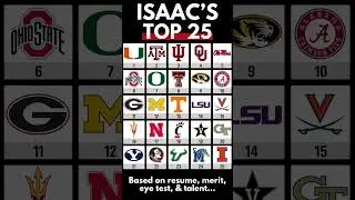 College Football Week 7 Top 25 Rankings That Actually Make Sense 🔥