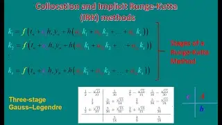 Collocation and Implicit Runge-Kutta (IRK) methods (Matlab)