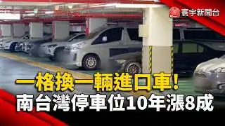 一格換一輛進口車! 南台灣停車位10年漲8成｜#寰宇新聞