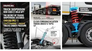 Analyse compl&egrave;te du syst&egrave;me de suspension des camions 🚛 | Fonctionnement, types et performances