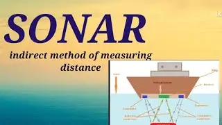 What is sonar ? How SONAR works ?  ,indirect method for measuring distance (11th class)