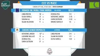 Coburg Senior Women (1) v Monash Uni /Noble Park Women
