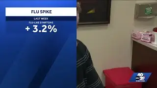 New CDC data for this flu season as temperatures drop