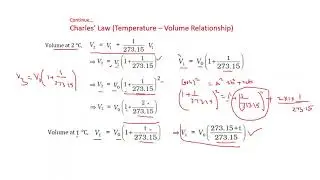 Chemistry 11 Chapter 5 States of Matter Charles&rsquo; Law ,Absolute Zero, Absolute temperature scale