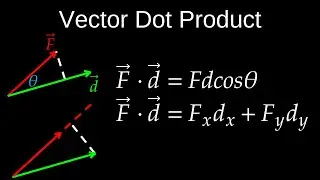 Prodotto scalare vettoriale, commutativit&agrave;, proiezione, visualizzazione, dimostrazione - Fisica (...