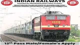 Indian Railway Recruitment 2017-18 | 12th pass jobs | Government Job