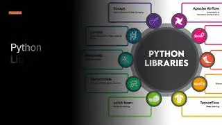 Python Libraries #PythonLibraries#PythonForAI#ArtificialIntelligence#MachineLearning#DeepLearning
