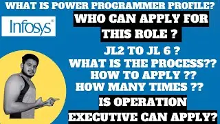 WHAT IS POWER PROGRAMMER PROGRAM | HOW TO APPLY |WHO ARE ELIGIBLE | WHAT IS THE PROCESS | MUST WATCH