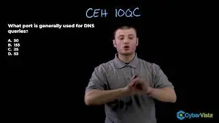 CEH Question Breakdown