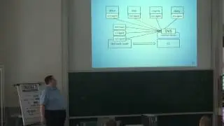 OpenStack Neutron: Software Defined Networking in der Praxis - Martin Gerhard Loschwitz