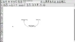 Vensim Tutorial for Causal Loop Diagramming