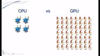 UTMIST CUDA Workshop Week 1