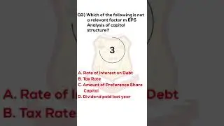 #Shorts #ibmsshorts  MCQ on Financial Management 2021 IBMS