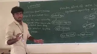 PREM KUMAR S UPCE SEMINAR VIDEO 2025-26