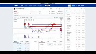[Money Crypto] Bitcoin Market Report, January 14, 2026