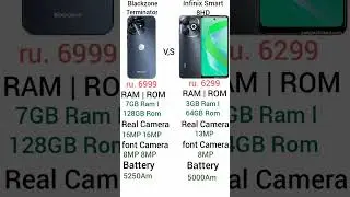 Infinix Smart 8HD V,S BlackZone Terminator #infinix #mobile #phone #viral #shorts