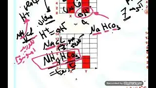 مراجعه علوم متكامله.    حل امتحان شامل.  