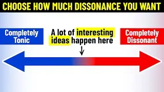 Can you control how much dissonance a chord has?