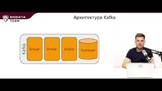 Знакомство с Kafka, зачем для Big Data свое решение?