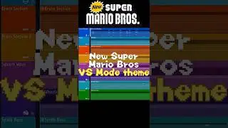 New Super Mario Bros VS Mode Theme FL Studio Deconstruction. #music #supermariobros #deconstruction