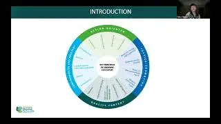 Session with Dr. Felisa Tibbitts on UNESCO's Greening Curriculum Guidance