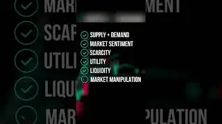 Navigate the Crypto Maze: Mastering Key Factors 🚀💰