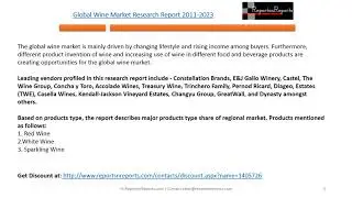 Global Wine Market Research Report 2011 2023