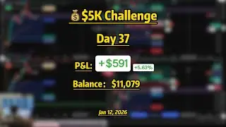 $5K Challenge - Day 37: $11079 (+5.63%)